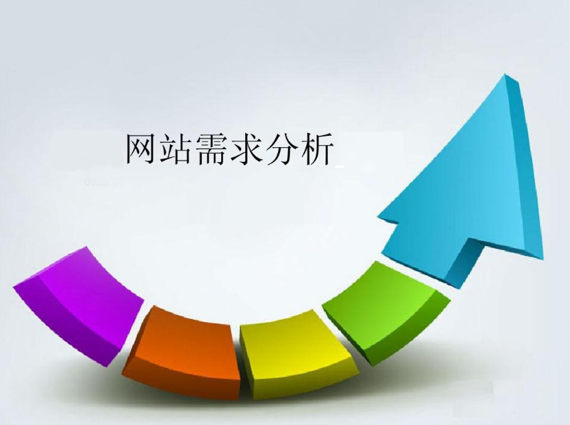 集團網(wǎng)站建設(shè)之網(wǎng)站需求分析的關(guān)鍵點介紹