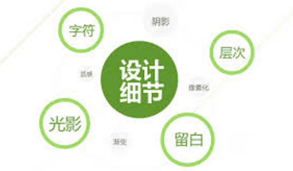 網(wǎng)站設(shè)計(jì)的細(xì)節(jié)分析及設(shè)計(jì)發(fā)展潮流預(yù)測(cè)