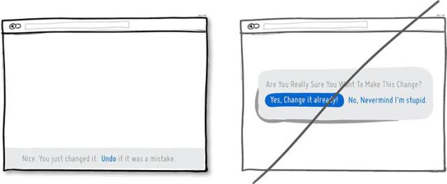 讓使用者有復(fù)原(undo)的機(jī)會(huì)