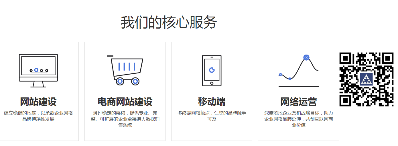 分形科技總結(jié)網(wǎng)站建設(shè)網(wǎng)站設(shè)計的6個統(tǒng)一