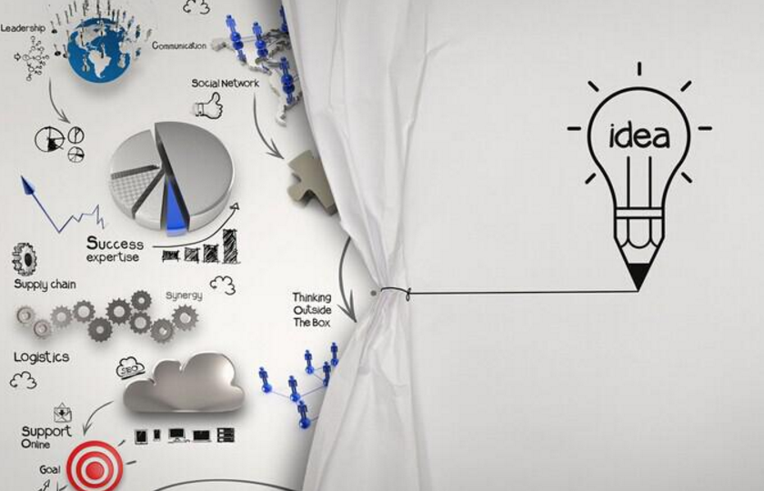 企業(yè)網(wǎng)站SEO百度優(yōu)化思路如何得來？