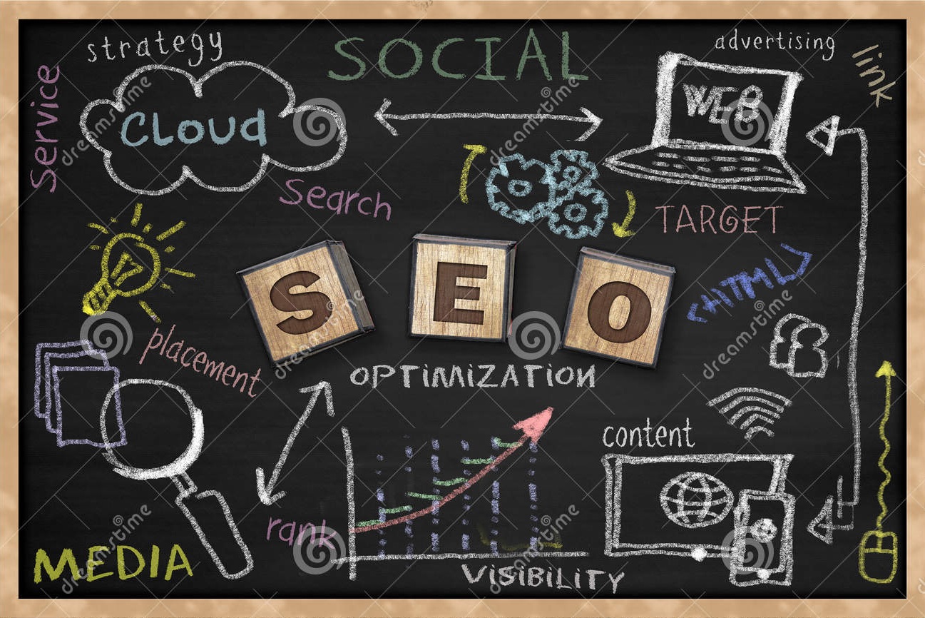 網(wǎng)站內(nèi)容優(yōu)化