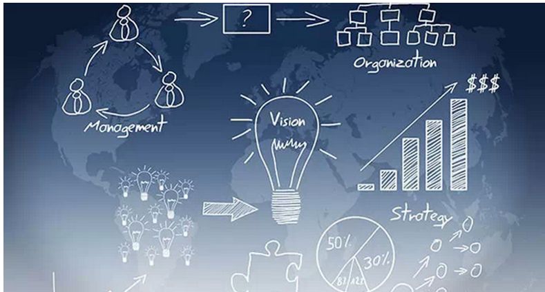 如何通過品牌形象展示網(wǎng)站魅力？